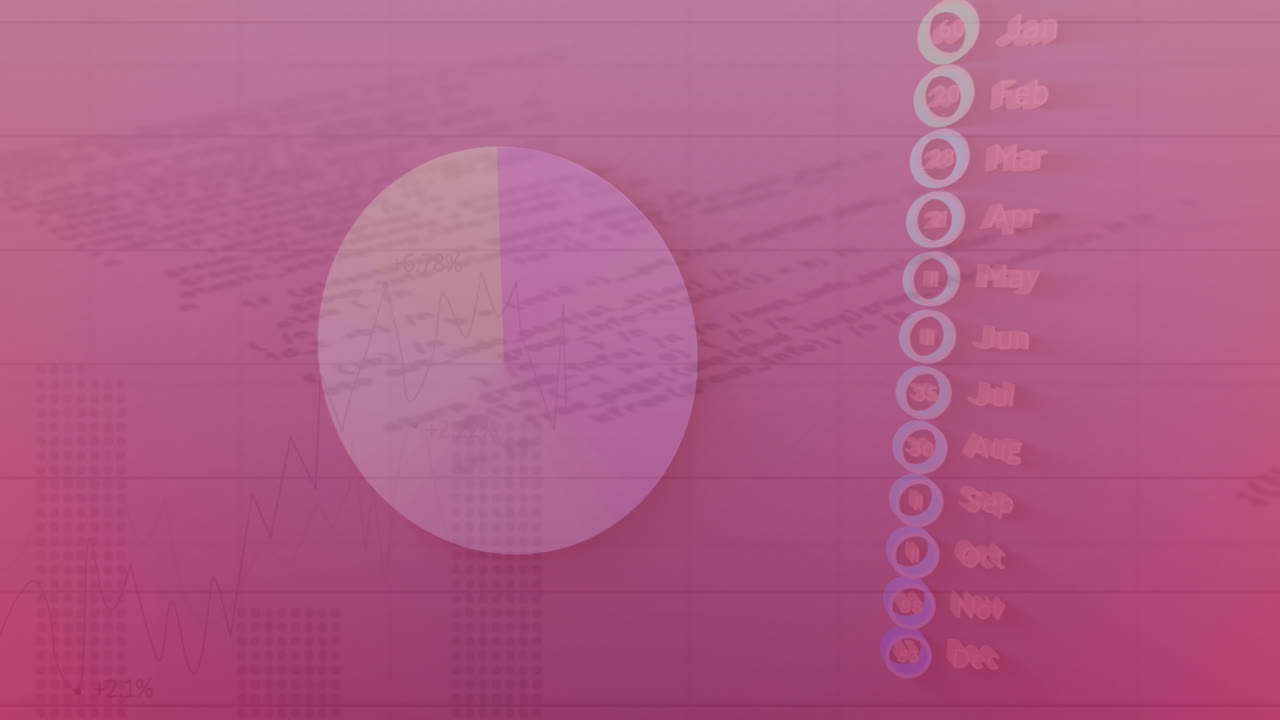 animación del gráfico de pastel y el nombre de los meses en círculos sobre el lenguaje de la computadora en segundo plano