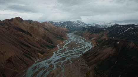 aerial view of landmannalaugar mountains with visible river estuary, ice peaks, and clouds