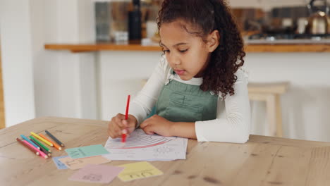 child, drawing and breakfast pancakes in kitchen