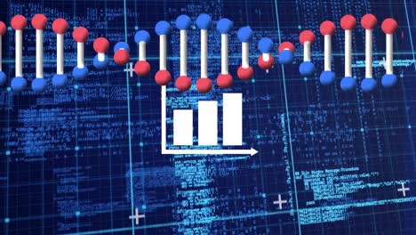 animación de la cadena de adn y gráfico sobre el procesamiento de datos en fondo azul