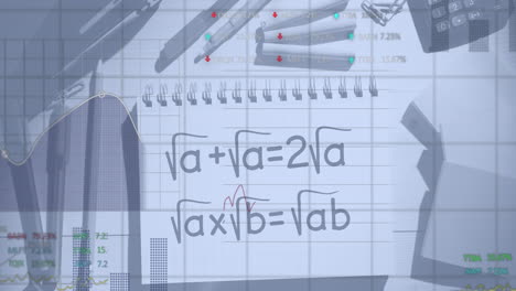 animation of financial data processing over mathematical formulae