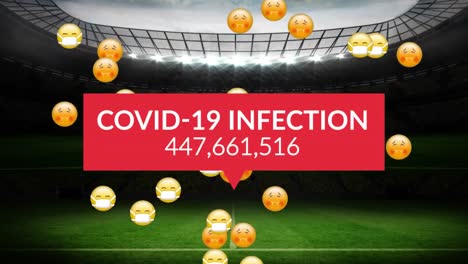 animación de emoticones en máscaras faciales y aumento del número de infecciones por covid en estadios deportivos