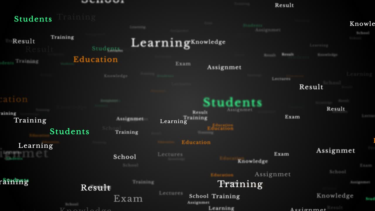 3d 4k education word cloud flying through subjects green screen loop animation background teachers