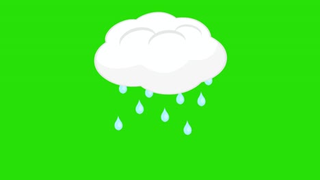 animación en bucle de una nube con gotas de agua que caen como lluvia, concepto de día lluvioso y un fondo de croma verde