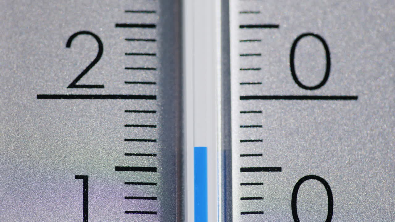 la escala del termómetro donde cambian las lecturas