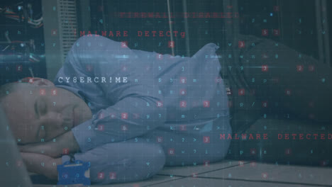 man sleeping in server room while security danger messages flash in the foreground