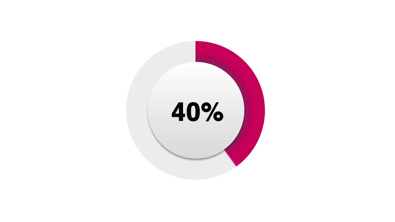 red circular infographic pie chart animation, on white background, 4k video, from one to one hundred percent