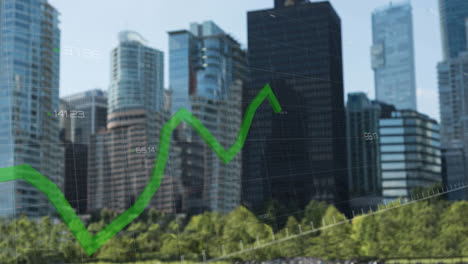 animación de gráficos financieros sobre el paisaje urbano