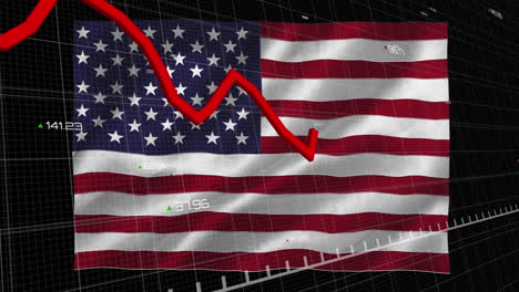 red graph moving against us flag