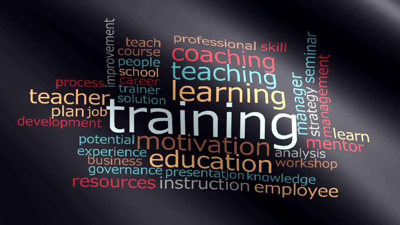 estudio, formación, educación concepto animado nube de palabras