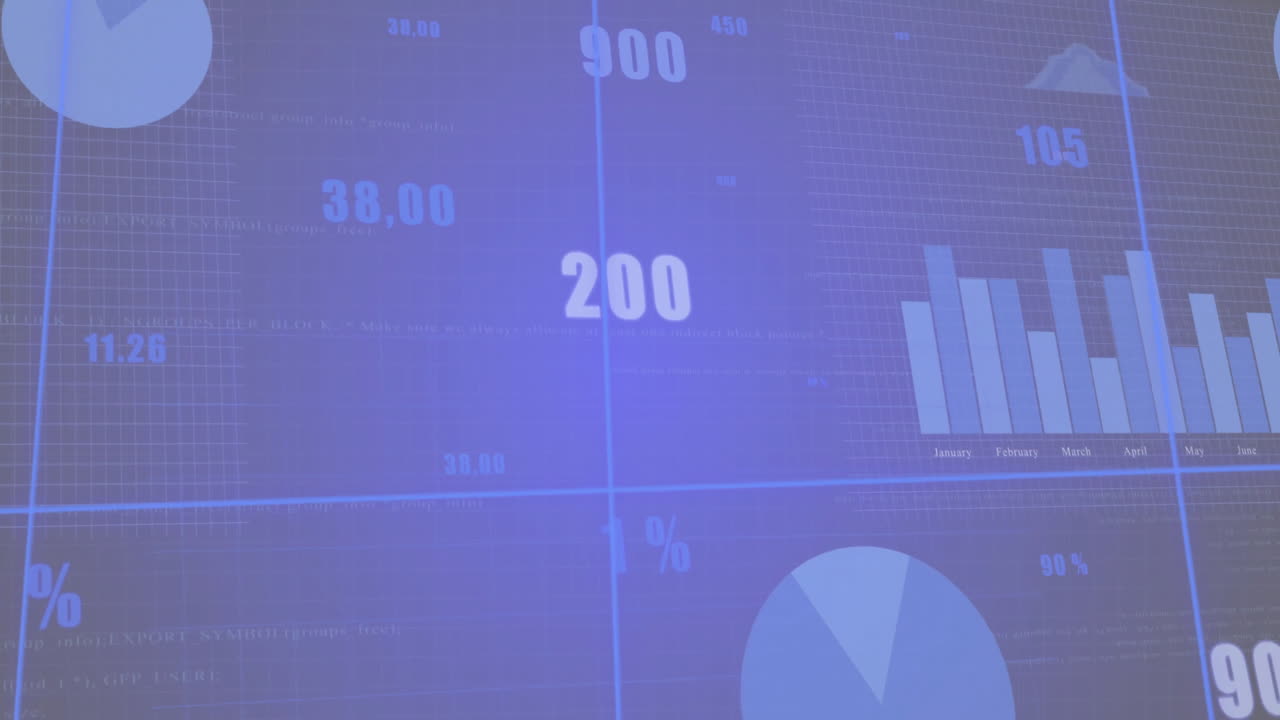 Financial data and statistics animation over various graphs and charts