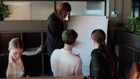 A-group-of-confident-businesswomen-along-with-their-brunette-male-colleague-are-analyzing-and-drawing-a-graph-on-an-easel-in-a-modern-office-during-a-meeting