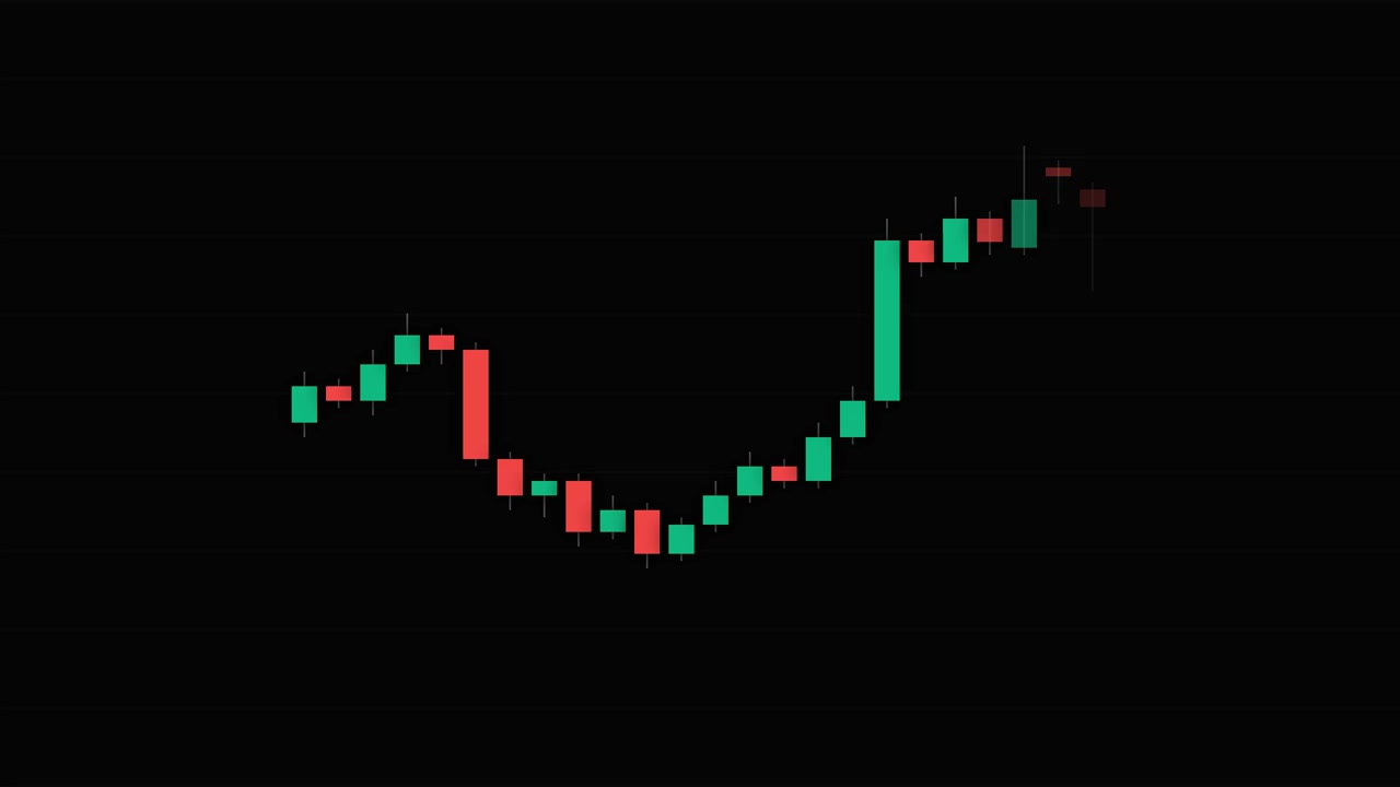 Piyasa Trendlerini Gösteren Animasyonlu Finansal Mum Grafiği