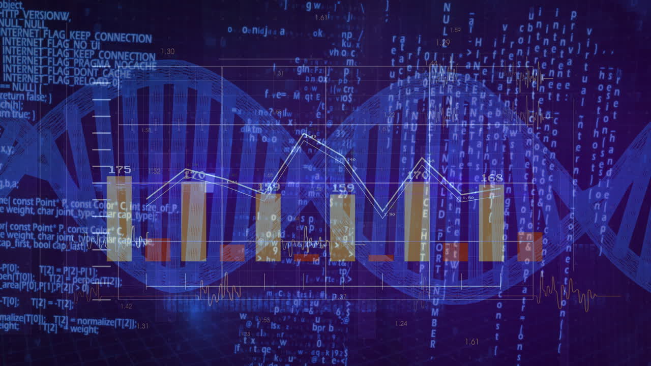 Processing scientific data, DNA strand and binary coding animation in school setting