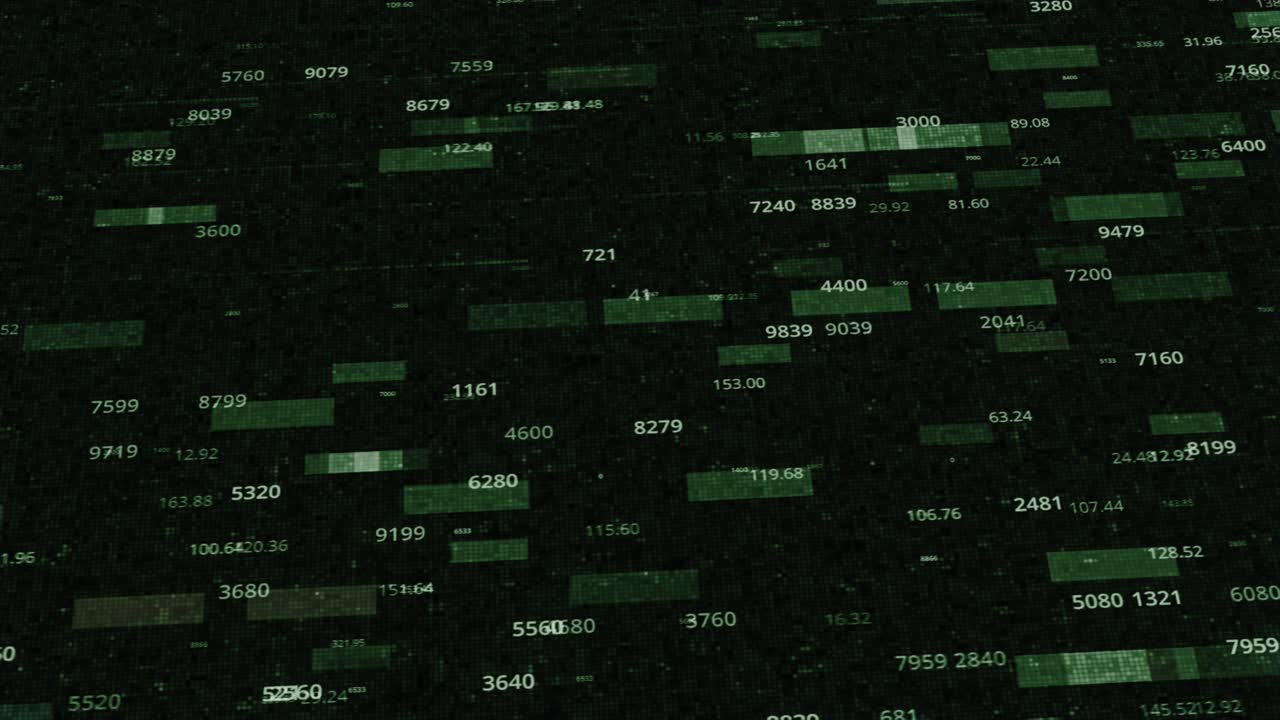 visualización de datos del mercado de valores