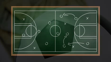 basketball strategy animation over chalkboard court diagram