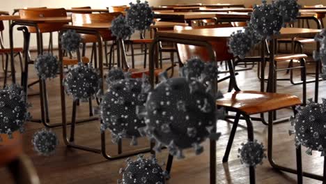 Animation-Von-Coronavirus-Zellen-über-Leerem-Klassenzimmer