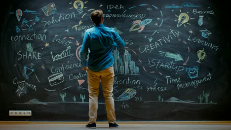 young man drawing on blackboard inspirational keywords for business start-up. colorful drawings with bits of wisdom.