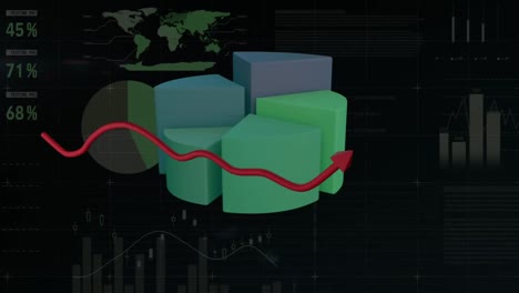 Pie-chart-showing-changing-statistics