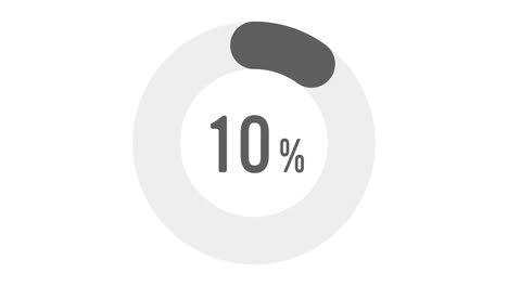 a set of simple, flat, animated pie charts. the graphs range from 10% to 100%.