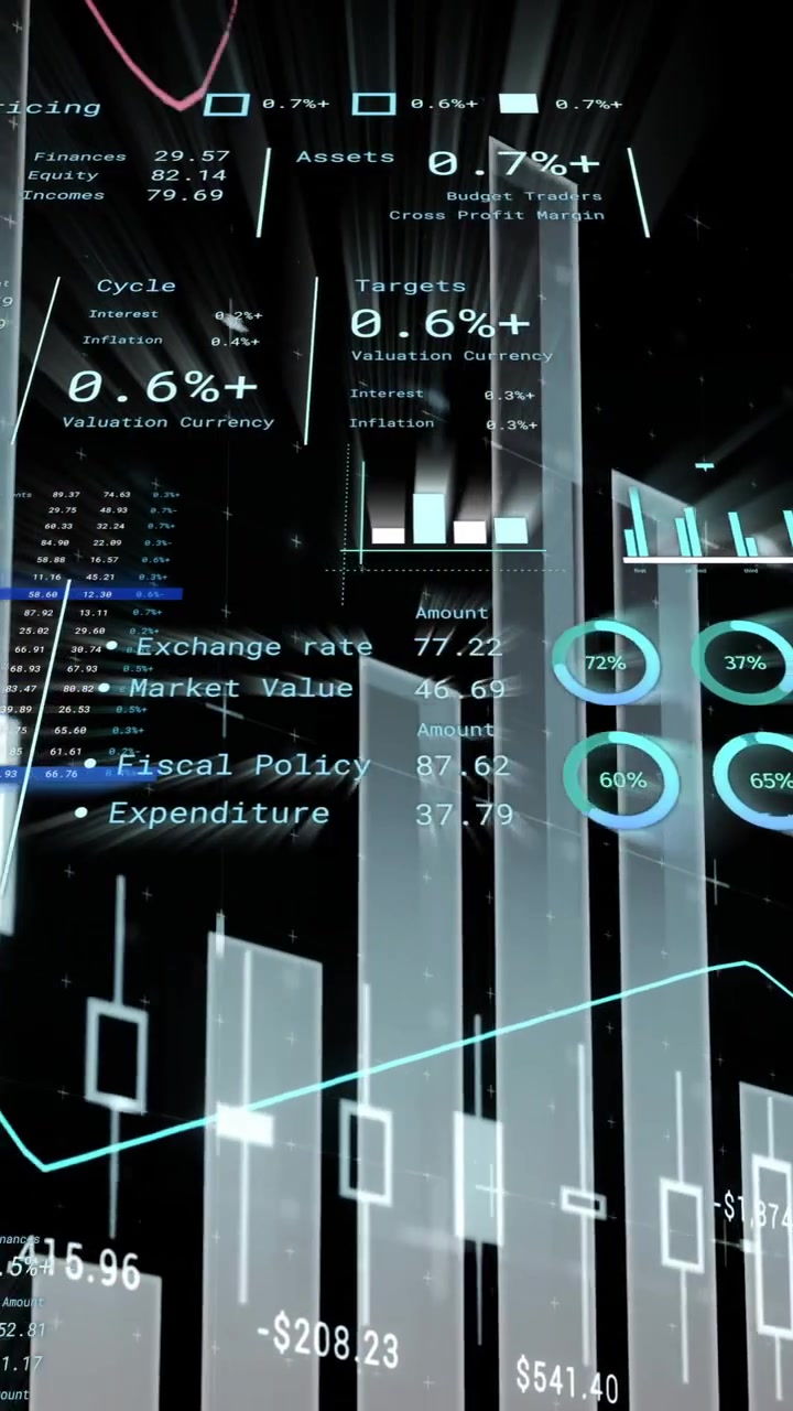 Financial data and graphs animation showing market trends and statistics