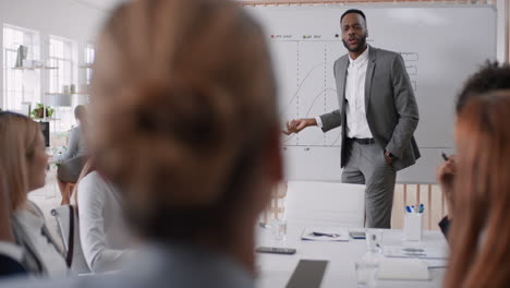 african american businessman team leader presenting project management strategy showing ideas on whiteboard in office presentation