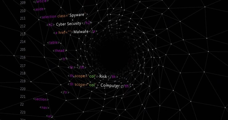 Selecting Spyware causing mesh rotating, nodes converging, code column scrolling, mapping security