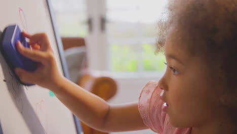 Close-Up-Of-Girl-Rubbing-Out-Picture-She-Has-Made-On-Whiteboard-At-Home