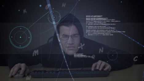 animación del acceso al texto denegado, sobre el procesamiento de la interfaz de inicio de sesión y el hacker utilizando la computadora