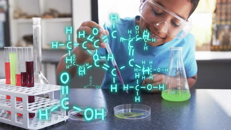 conducting science experiment, child with safety goggles using pipette over chemical formulas animat