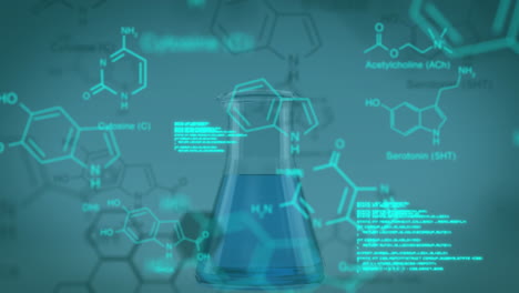 animación de fórmulas químicas y datos sobre vidrio de laboratorio con líquido