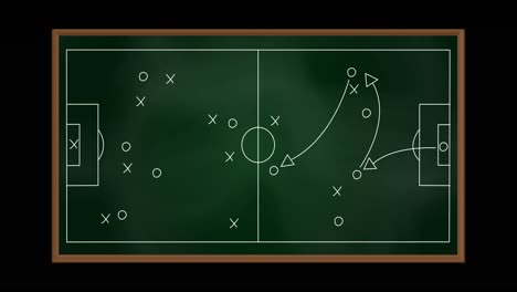 Animation-of-football-game-plan-on-blackboard