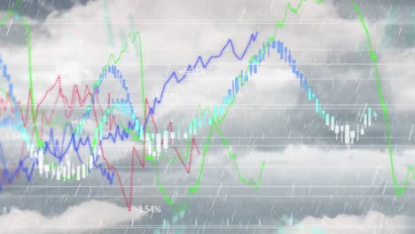 animación de las estadísticas y procesamiento de datos financieros