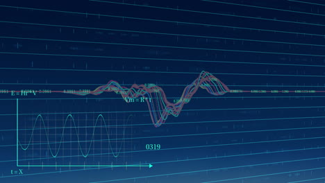 animación de ecuaciones matemáticas y gráficos sobre fondo de cuadrícula azul