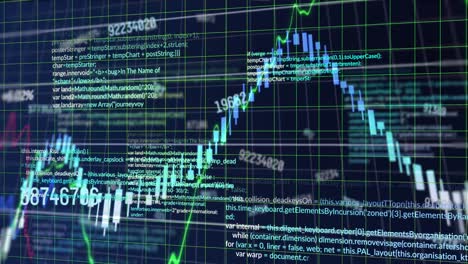 Animation-of-statistics-and-financial-data-processing-over-grid