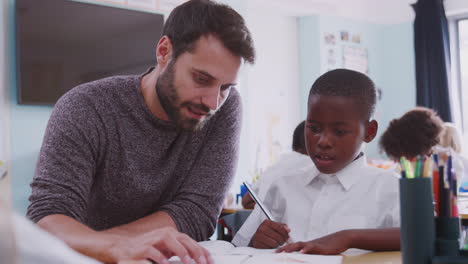 elementary school teacher giving male pupil wearing uniform one to one support in classroom