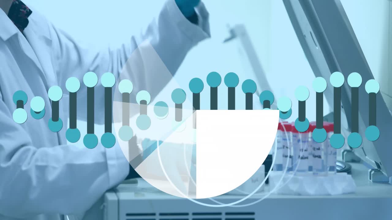 dna 헬릭스의 애니메이션, 파이 차트, 카우카시안 과학자가 기계에 액체를 넣는 장면