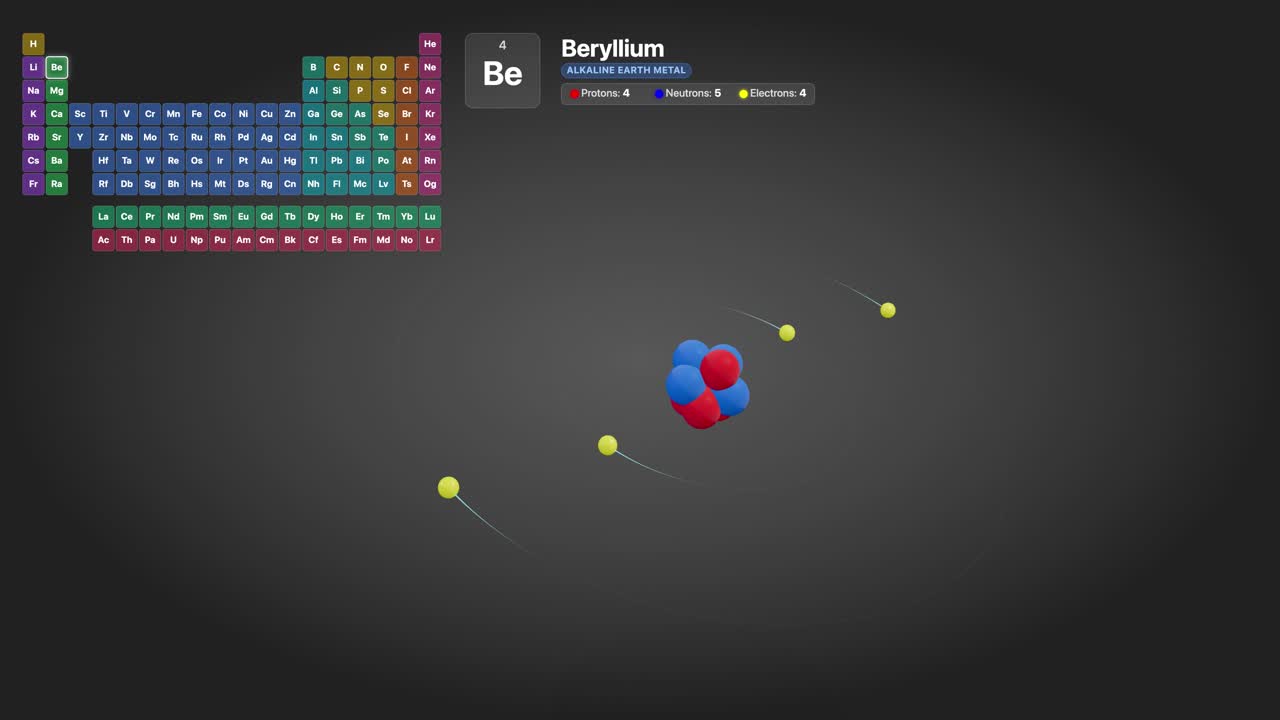 Educational 3D animation showing a beryllium atom nucleus with electrons orbiting on a dark background