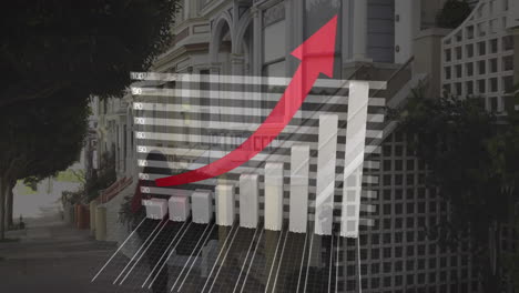 animation of financial data processing with red arrow over city