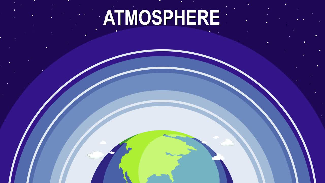 지구의 대기층을 통해 활기찬 상승.