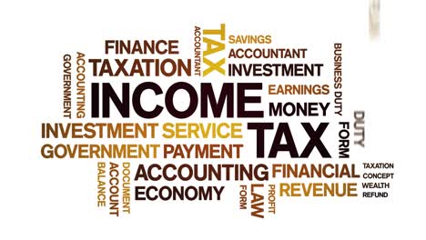 income tax animated tag word cloud,text animation typography seamless loop.