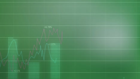 animación de múltiples gráficos con números sobre líneas contra fondo verde