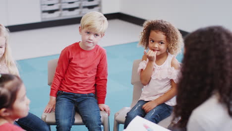 infant school kids sitting on chairs in classroom listening their teacher reading, elevated view