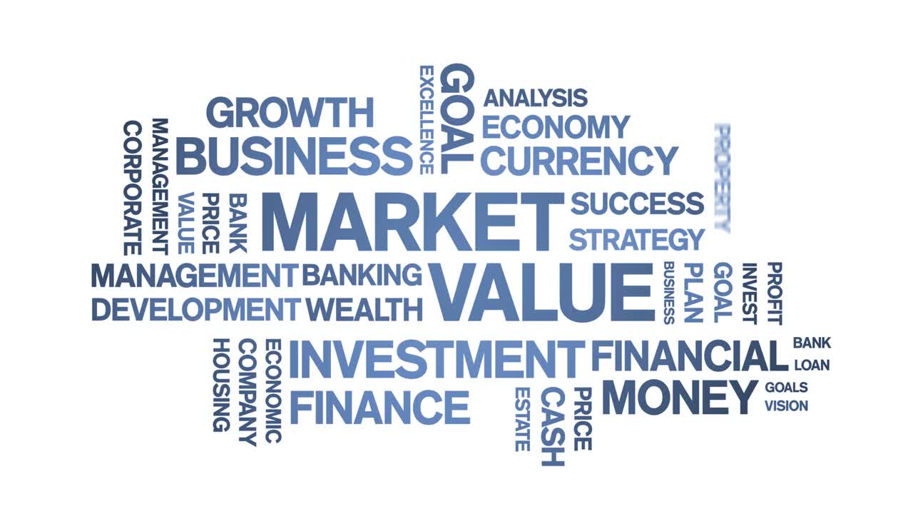 4k Market Value Animated Tag Word Cloud,Text Design Animation seamless loop.