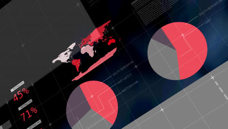 animación de las estadísticas y procesamiento de datos