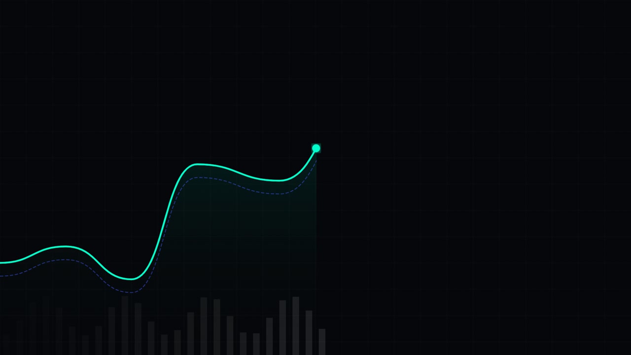 Animated Line Graph Showing Financial Growth Trends