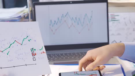 Lesen-Und-Analysieren-Von-Börsencharts.