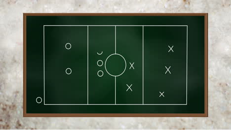 animación de la estrategia del juego de fútbol dibujada en pizarra verde contra un fondo de textura gris.
