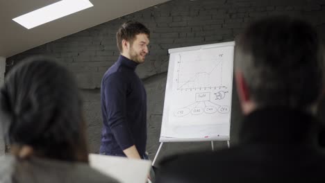 handsome young businessman pointing at flipchart during presentation in conference room and holding tablet. presentation speech with flipchart in office. shot in 4k