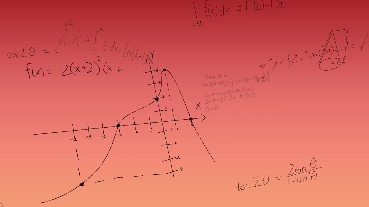 Animation of mathematical equations on pink background